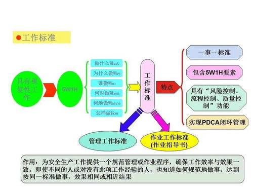 工業(yè)控制計(jì)算機(jī)及系統(tǒng)制造中的安全生產(chǎn)風(fēng)險(xiǎn)管理體系構(gòu)建與實(shí)踐